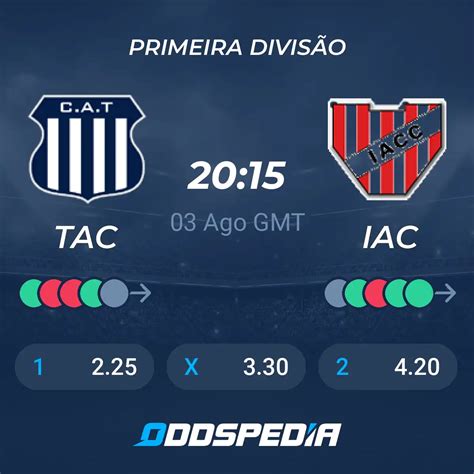 últimos jogos do talleres cordoba